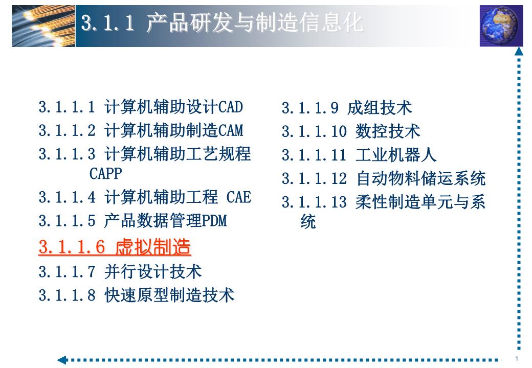 管理信息系统03-1-4详解